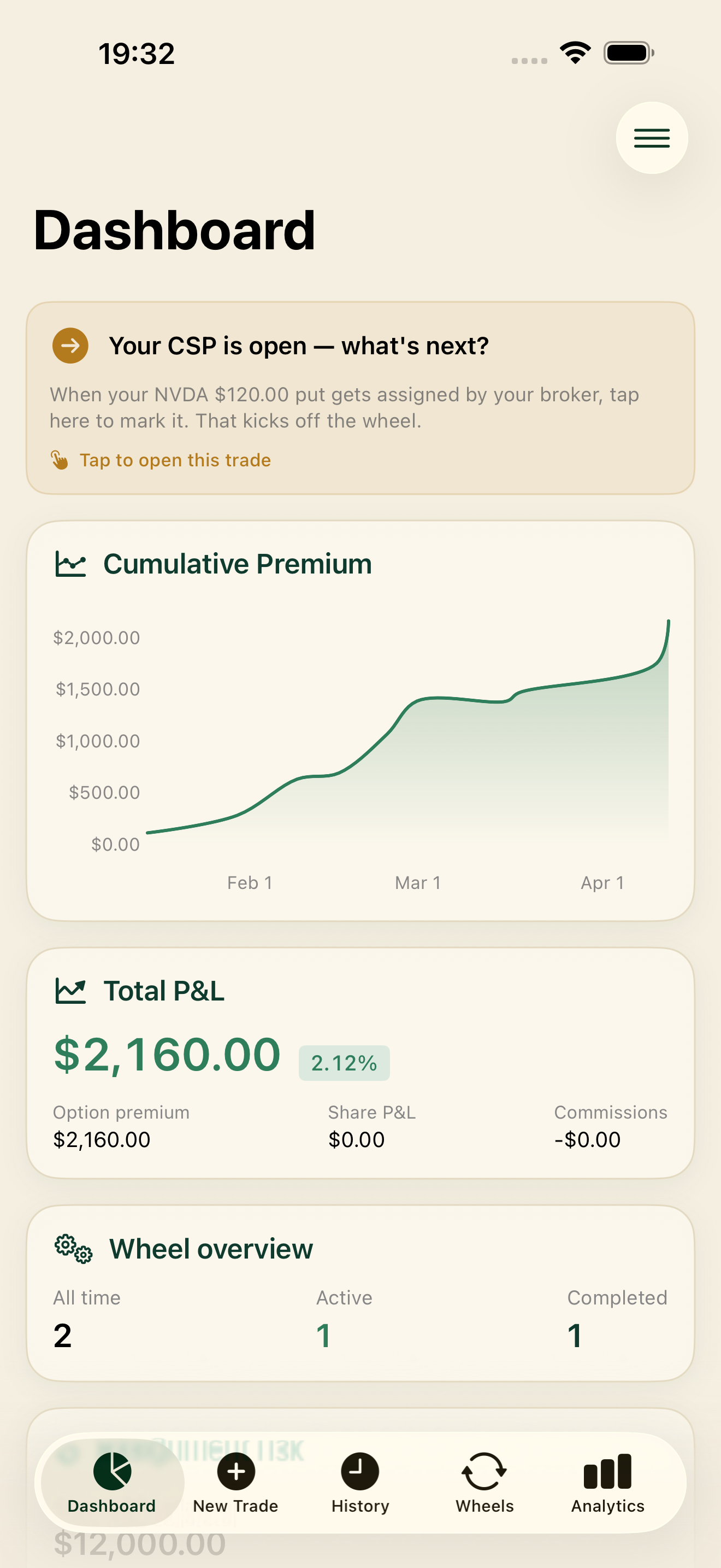 Options Wheel Pro dashboard